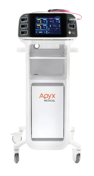 Add on Procedure Lipedema Surgery banner